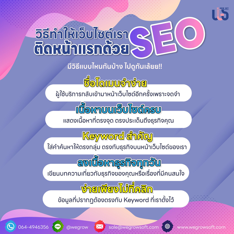 ทำอย่างไรให้เว็บไซต์เราติดหน้าแรก ด้วย SEO