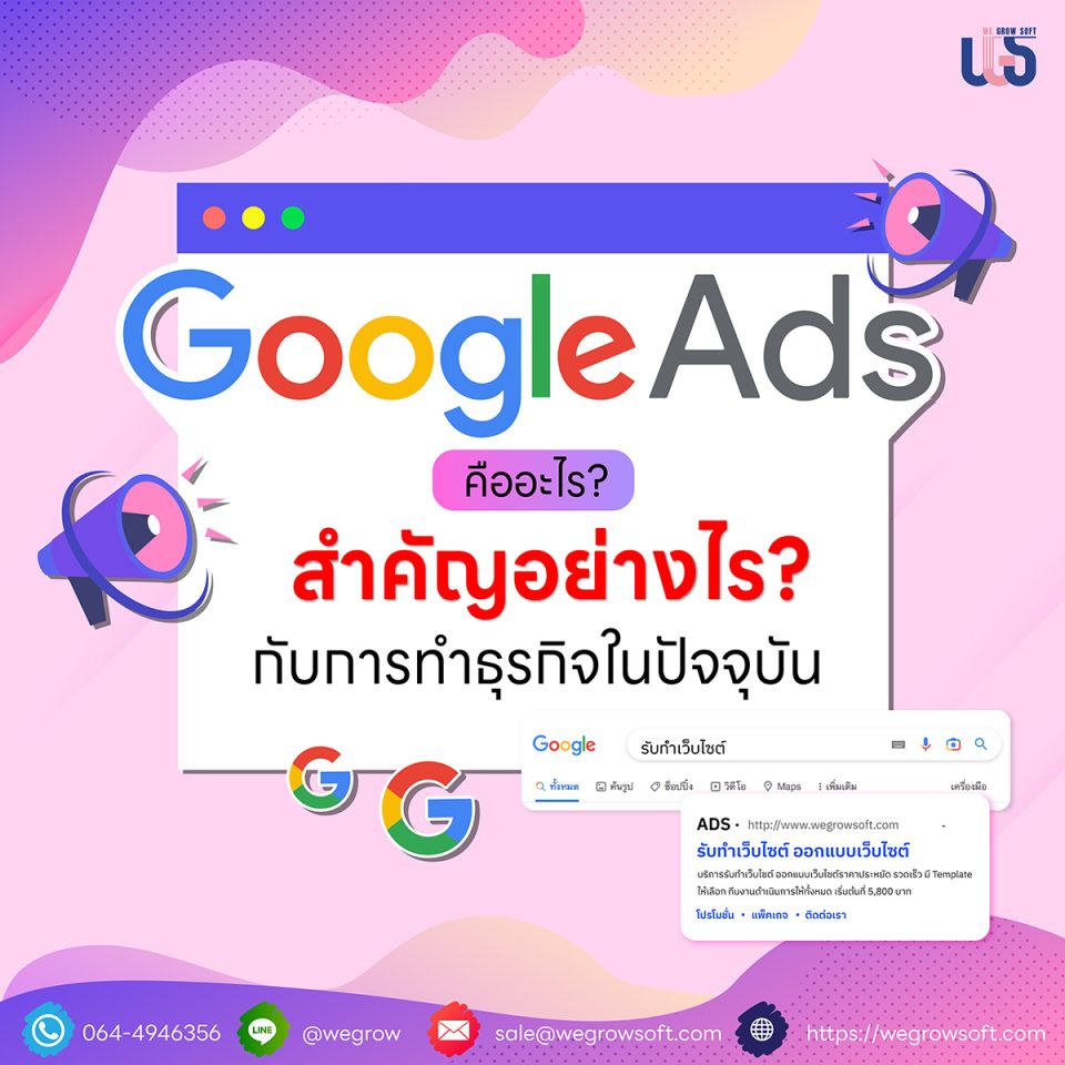 โฆษณา Google ads คืออะไร สำคัญอย่างไงกับการทำธุรกิจในปัจจุบัน?