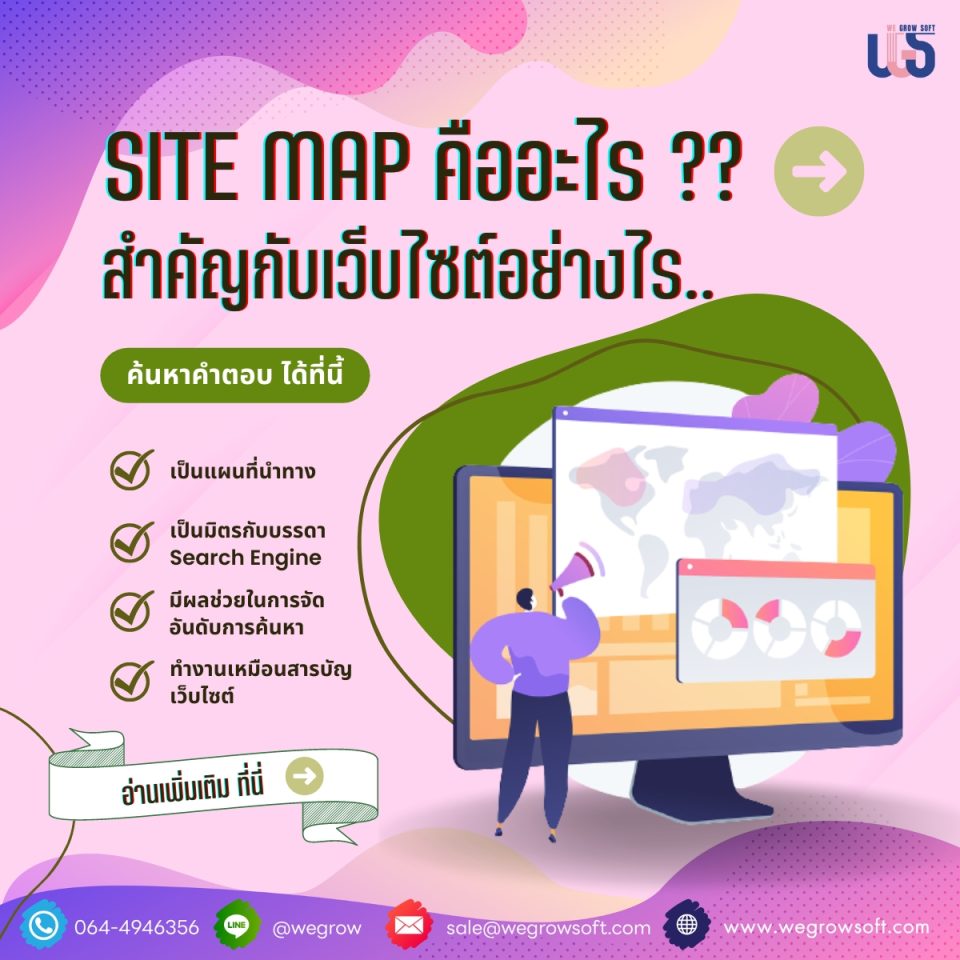 Site map คืออะไร สำคัญกับการทำเว็บไซต์มากขนาดไหน 🎈