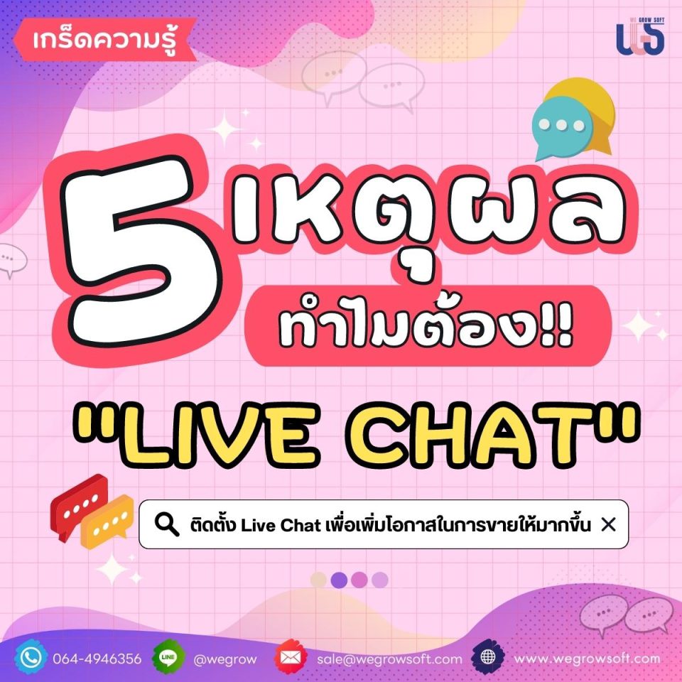 เกร็ดน่ารู้ ทำไมควร Live Chat บนเว็บไซต์ธุจกิจ E-commerce