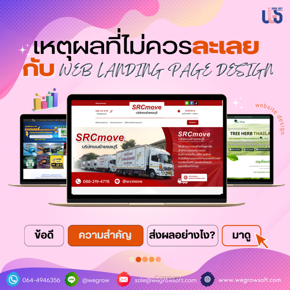 📍 ปัก️️️️️!! ️เหตุผลที่เว็บไซต์ธุรกิจไม่ควรละเลยกับ Web Landing Page Design