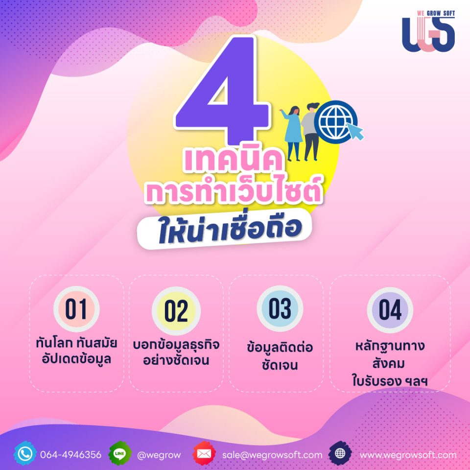 4 เทคนิคการทำเว็บไซต์ให้น่าเชื่อถือ